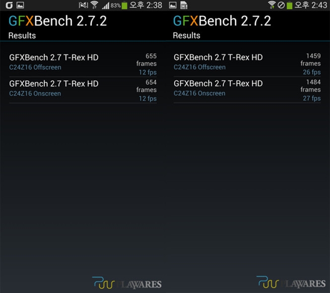 800LTE-AGalaxy S4