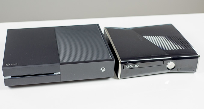Xbox One\/360、PS4功耗对比:都有些怪-微软,索