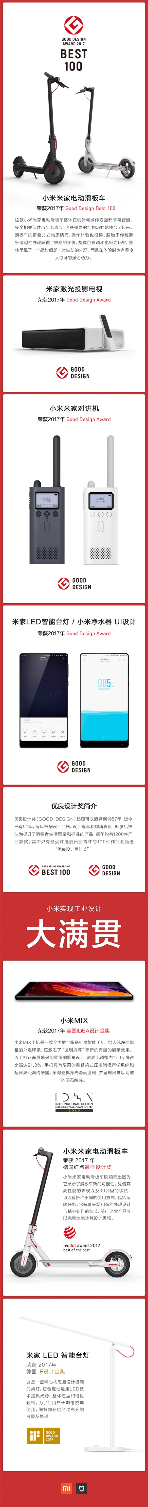 ƽᣡСնGood Design Best 100