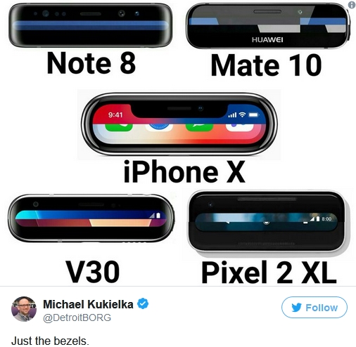 iPhone X/Note 8/Pixel 2˭ȫף붮