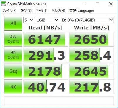 AMD 16˺NVMe SSD RAID6GB/s