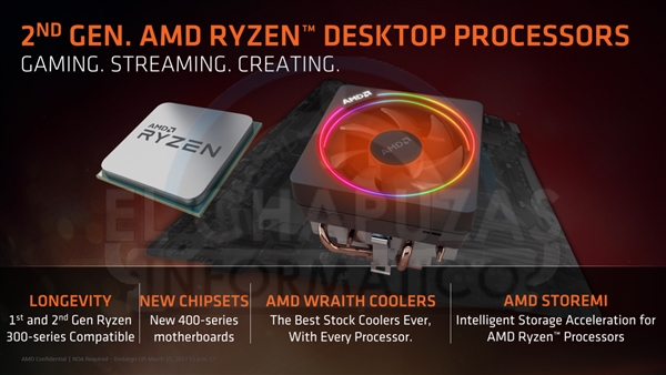 AMD Ryzen 2000ȫع⣺Ʒi7-8700K