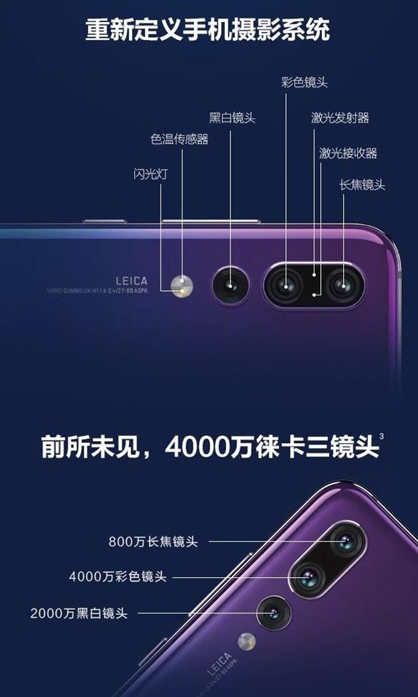 法国头号球星被华为P20 Pro“圈粉” 球场拍照就它了