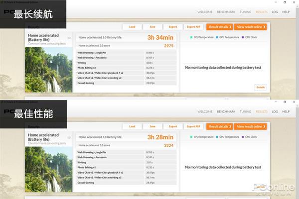 笔记本最长续航/最佳性能模式对比：结果意外