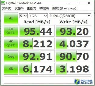 比过才知道 该如何给无人机挑选存储卡