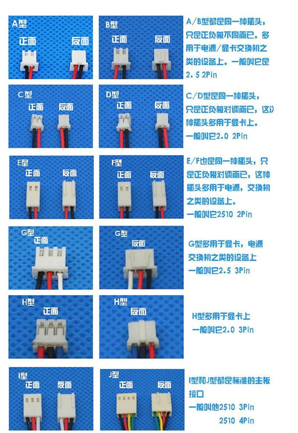 散热风扇的2针、3针、4针都有什么区别？