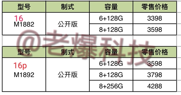 3398元起！魅族16/16 Plus价格首曝：满血骁龙845