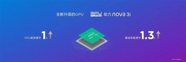 Ϊ710أ״12nm GPU1.3