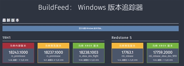 Windows 10Ԥ17763/18242뷢RS5RTM