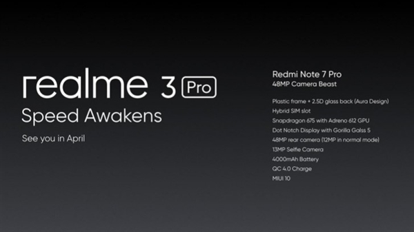 ԱNote 7 Pro Realme 3 Pro4800ͷӳ