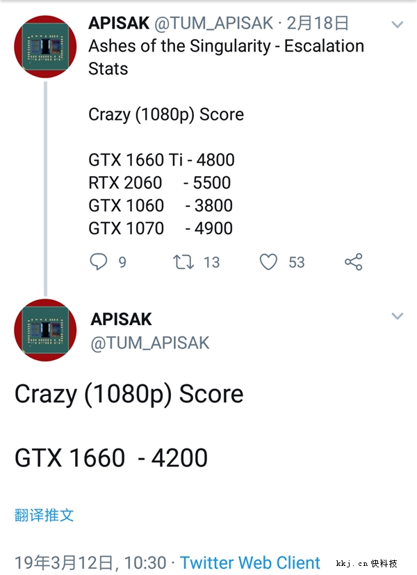 GTX 1660ԿDX12Ϸع⣺GTX 106010%