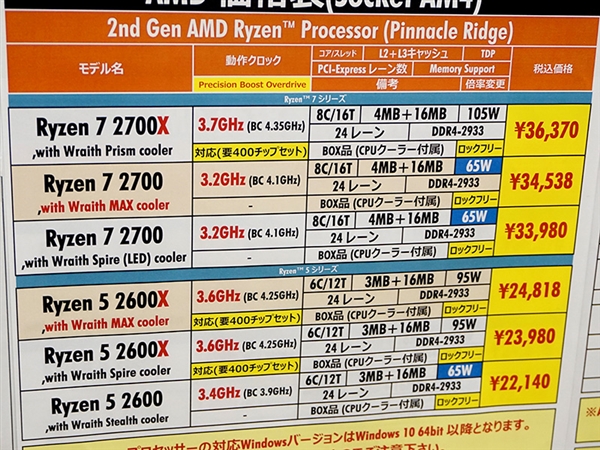AMD7 2700/5 2600X°棺߼Wraith Maxɢ
