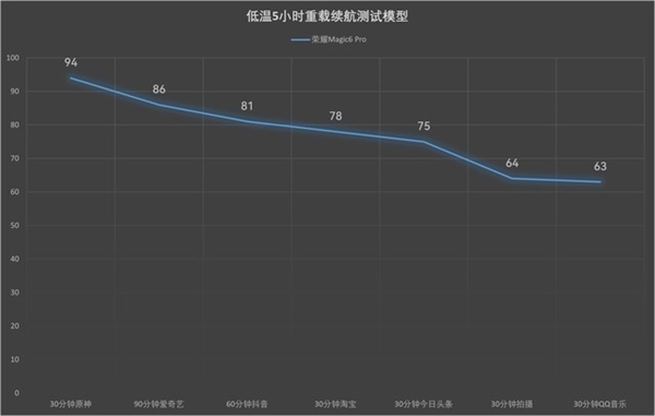 云顶集团公司2024年01月13日B(图50)