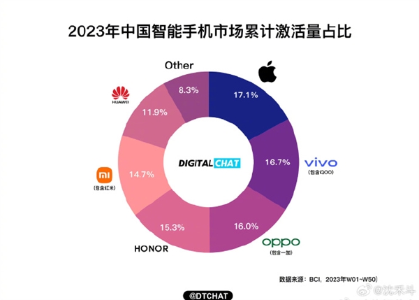 云顶集团公司2024年01月13日B(图10)