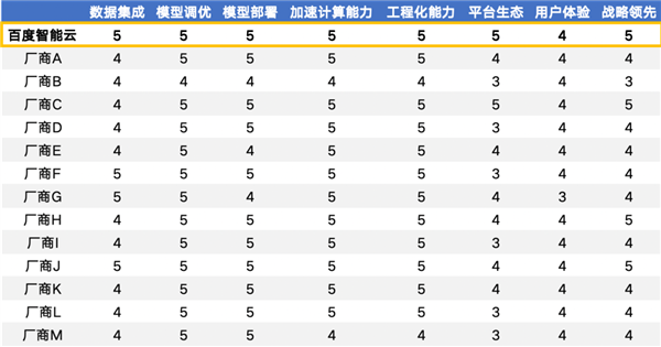 快科技资讯2024年11月26日Blog版