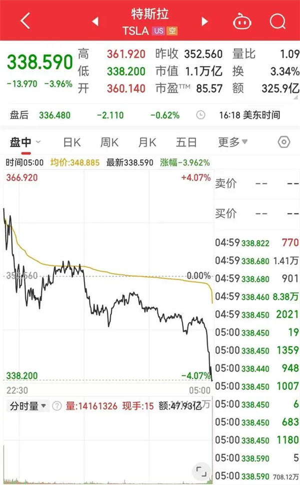 快科技资讯2024年11月26日Blog版