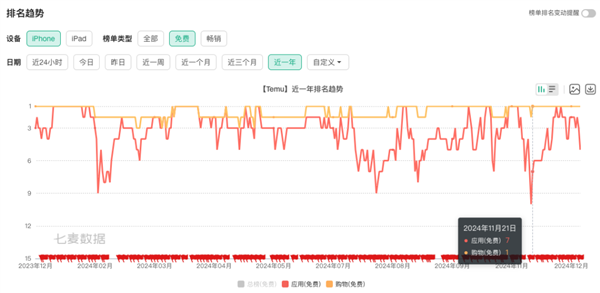 JN江南平台2024年12月28日B(图80)