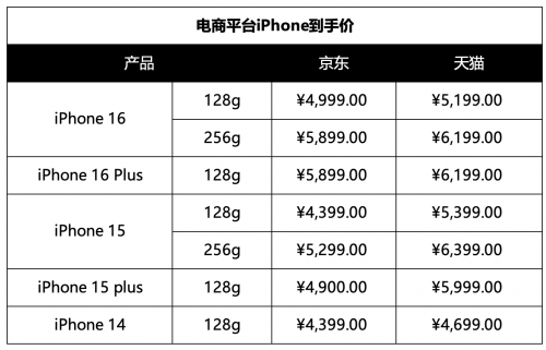 CQ9电子2025年01月19日Bl(图21)