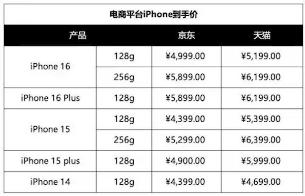 CQ9电子2025年01月19日Bl(图18)