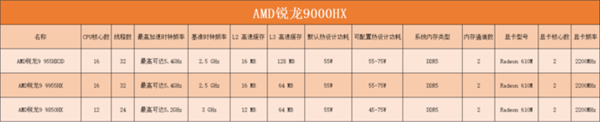 2赢博体育025年02月08日B(图13)