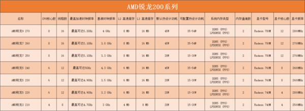 2赢博体育025年02月08日B(图14)