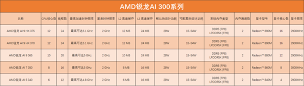 2赢博体育025年02月08日B(图11)