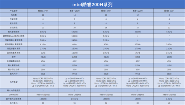 2赢博体育025年02月08日B(图8)