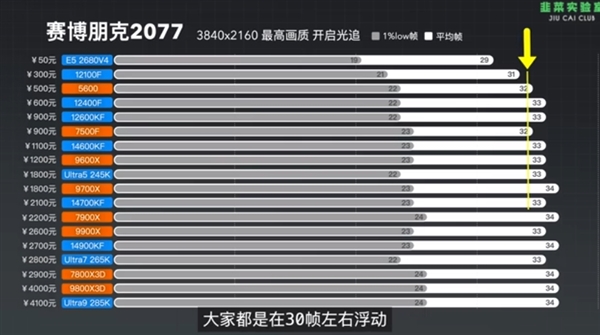 2赢博体育025年02月08日B(图81)