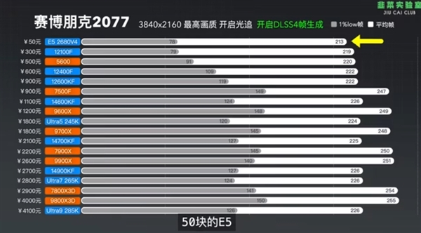 2赢博体育025年02月08日B(图82)