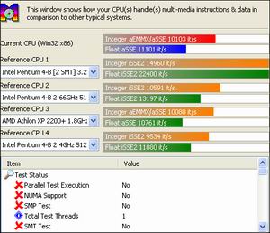 用Athlon 64检验七彩虹K8T800主板的性能