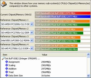 用Athlon 64检验七彩虹K8T800主板的性能