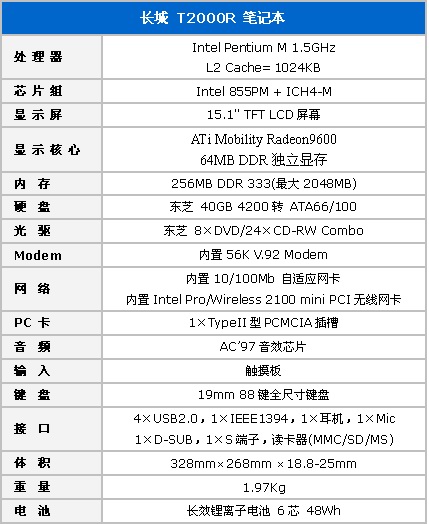 极速体验－长城T2000R笔记本电脑面世