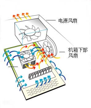 带你逃离ATX标准,走进QBiC世界