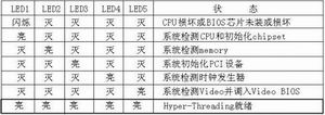 QDI推荐产品