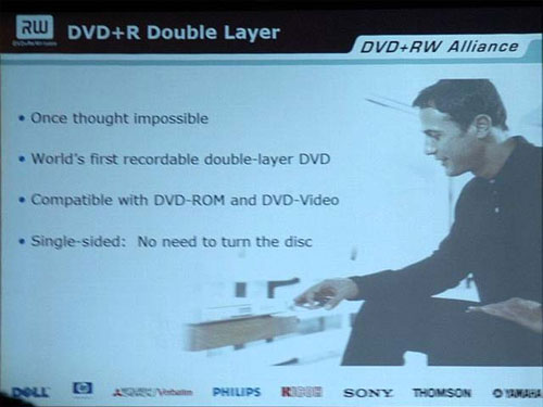 CES2004速递,DVD＋RW联盟制订单面双层、16倍速DVD+R规格