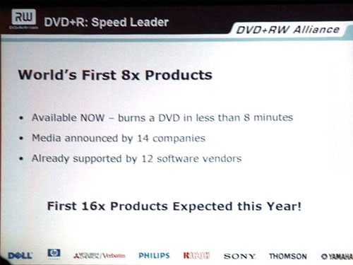 CES2004速递,DVD＋RW联盟制订单面双层、16倍速DVD+R规格