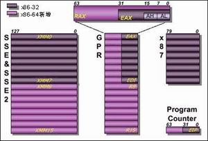 一步到位：七彩虹K8T800主板777元登场 