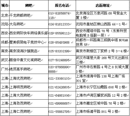 ACON4游戏大赛中国区初赛报名开始