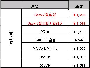 玛雅，梦想家最新报价