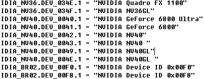 nVIDIA ForceWare 60.72驱动泄露