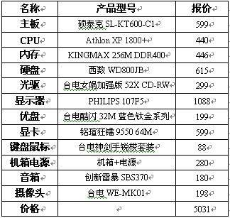 四月份DIY攒机导购之—学生用机配置