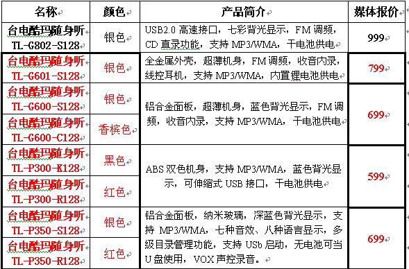 台电（TECLAST）酷玛MP3系列报价单