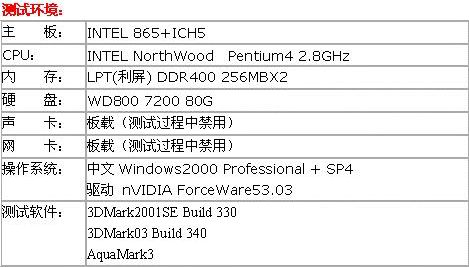 超越128MB的64MB FX5200U显卡——昂达闪电8520Ultra2