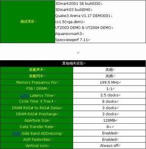  科盟FX5700LE显卡帮你防毒 反黑 反垃圾!