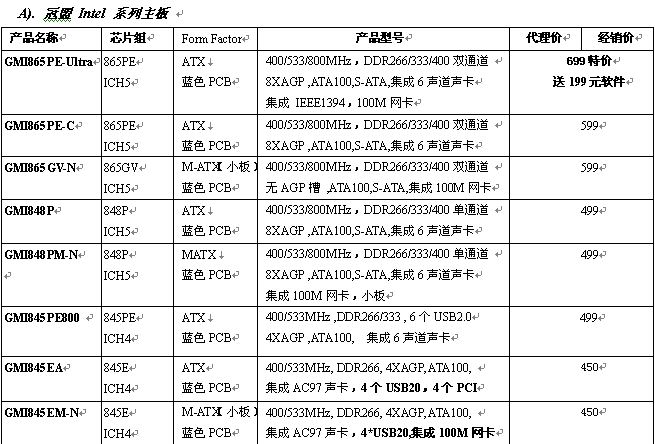 04年5月主板价格单