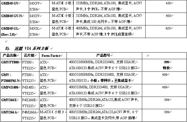 04年5月主板价格单