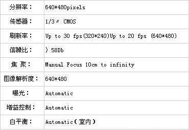 恒邦e秀系列视频摄像头、USB声卡