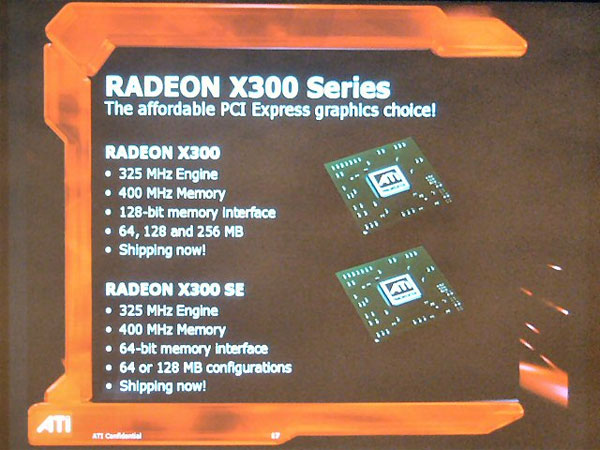 X600Pro、X600XT、X300和X300SE的差别