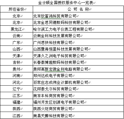 Kingston 中国授权服务中心体系简介