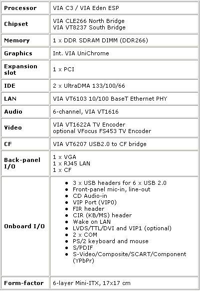 VIA发布EPIA MS Mini-ITX主板